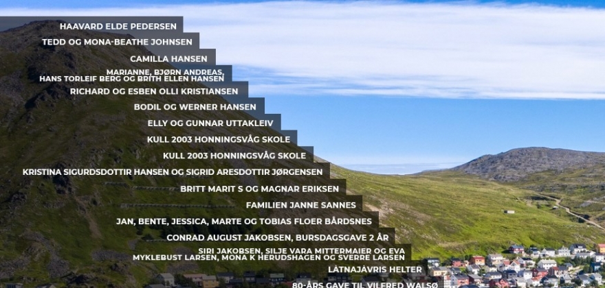 Vel 3 000 kroner i Grasrotandelen til Nordkapptrappa Vel 3 000 kroner i Grasrotandelen til Nordkapptrappa