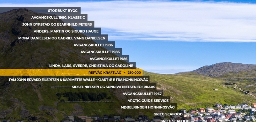 Storbukt Bygg har kjøpt trinn i Nordkapptrappa  Storbukt Bygg har kjøpt trinn i Nordkapptrappa
